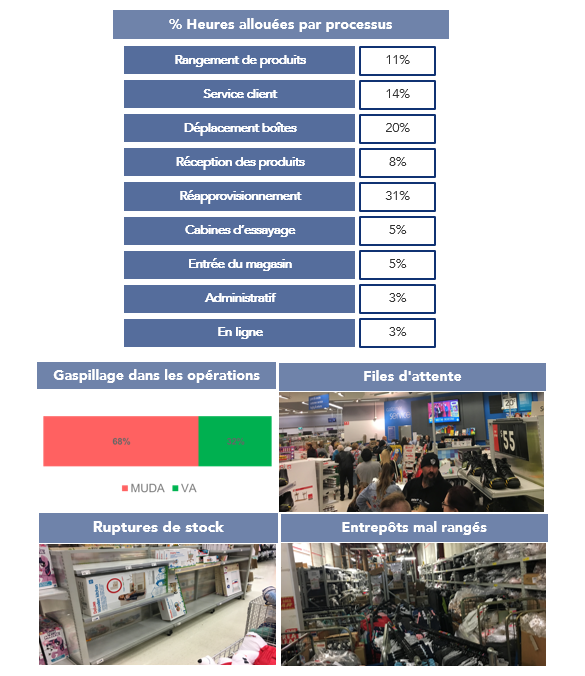 Equipos Descentralizados